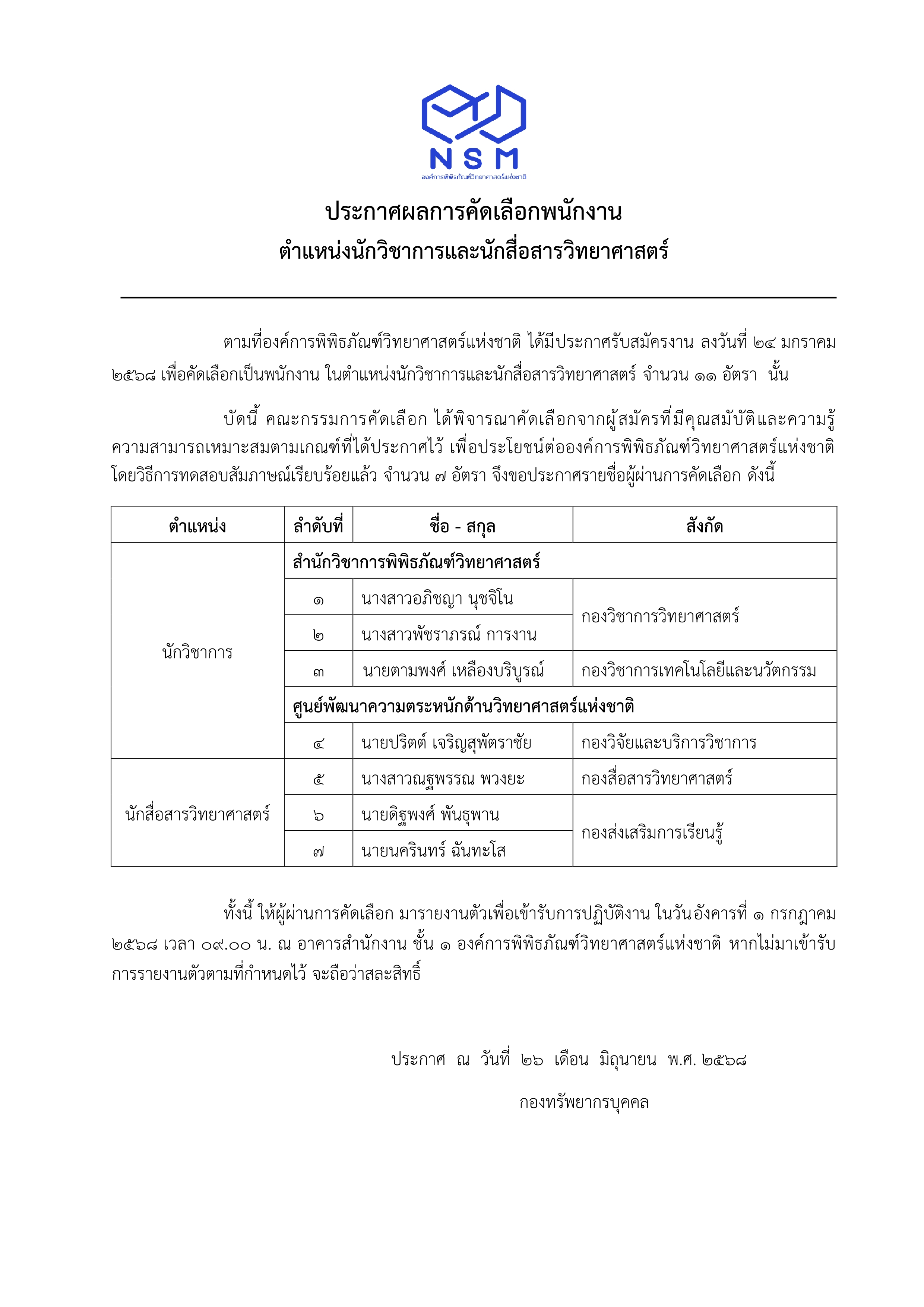 ประกาศผล