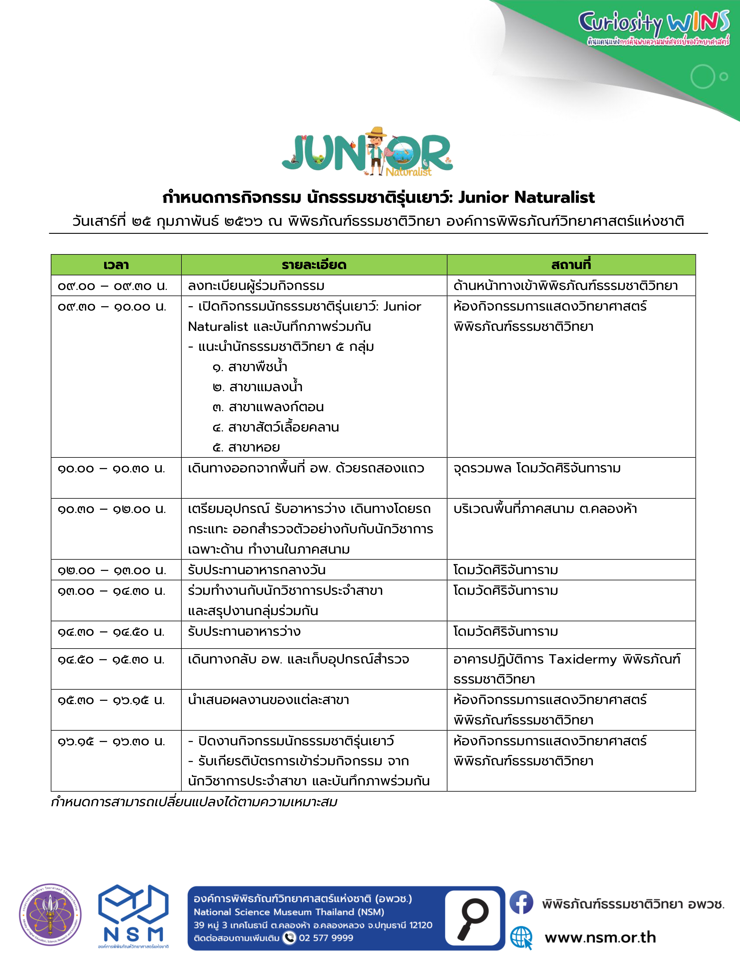Junior Naturalist เดือน ก.พ. 2566
