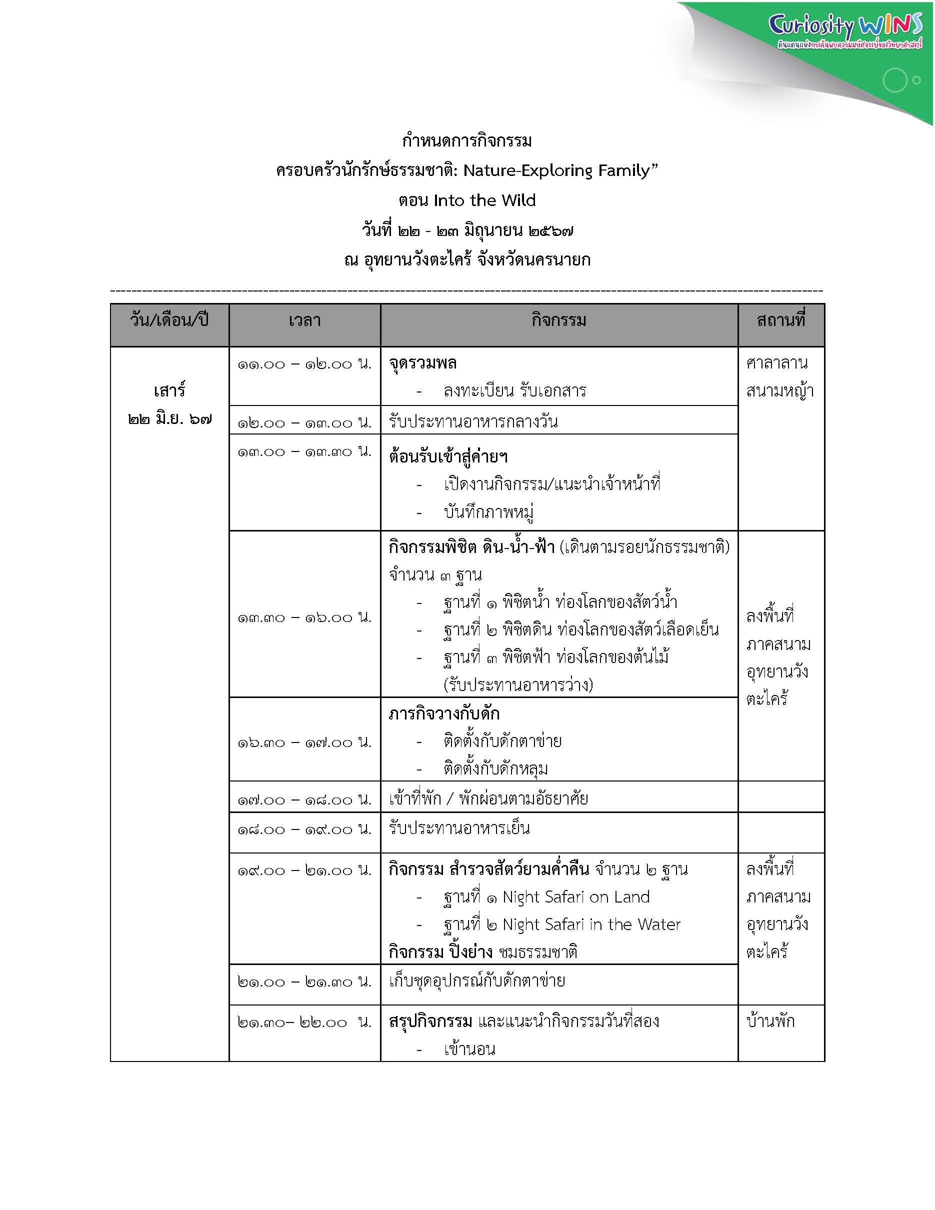 ตาร่าง