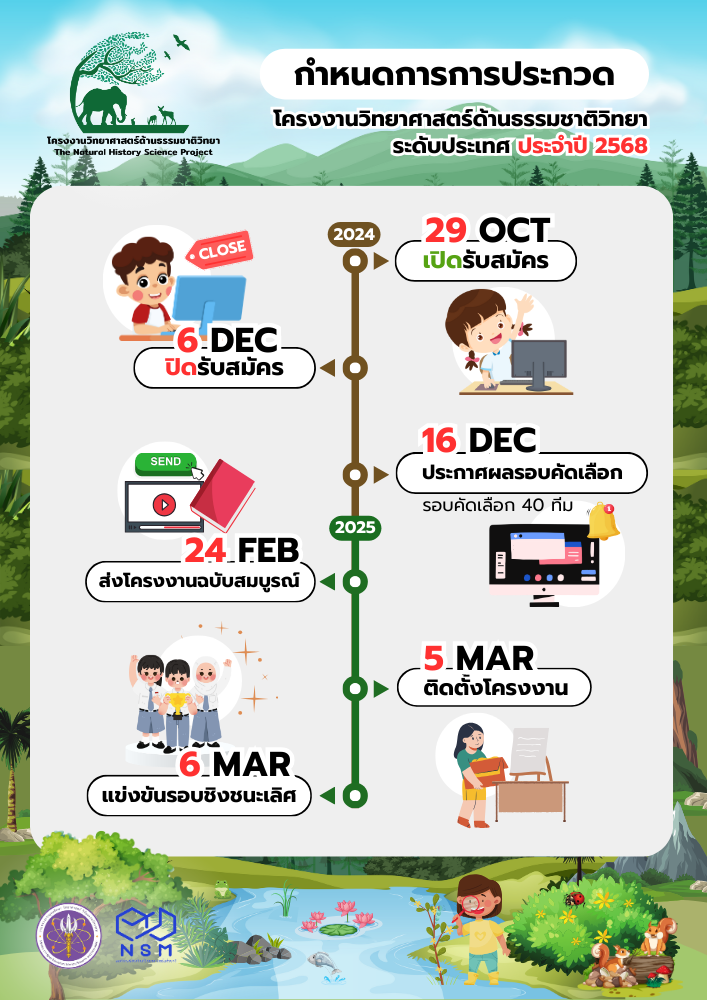 กำหนดการ