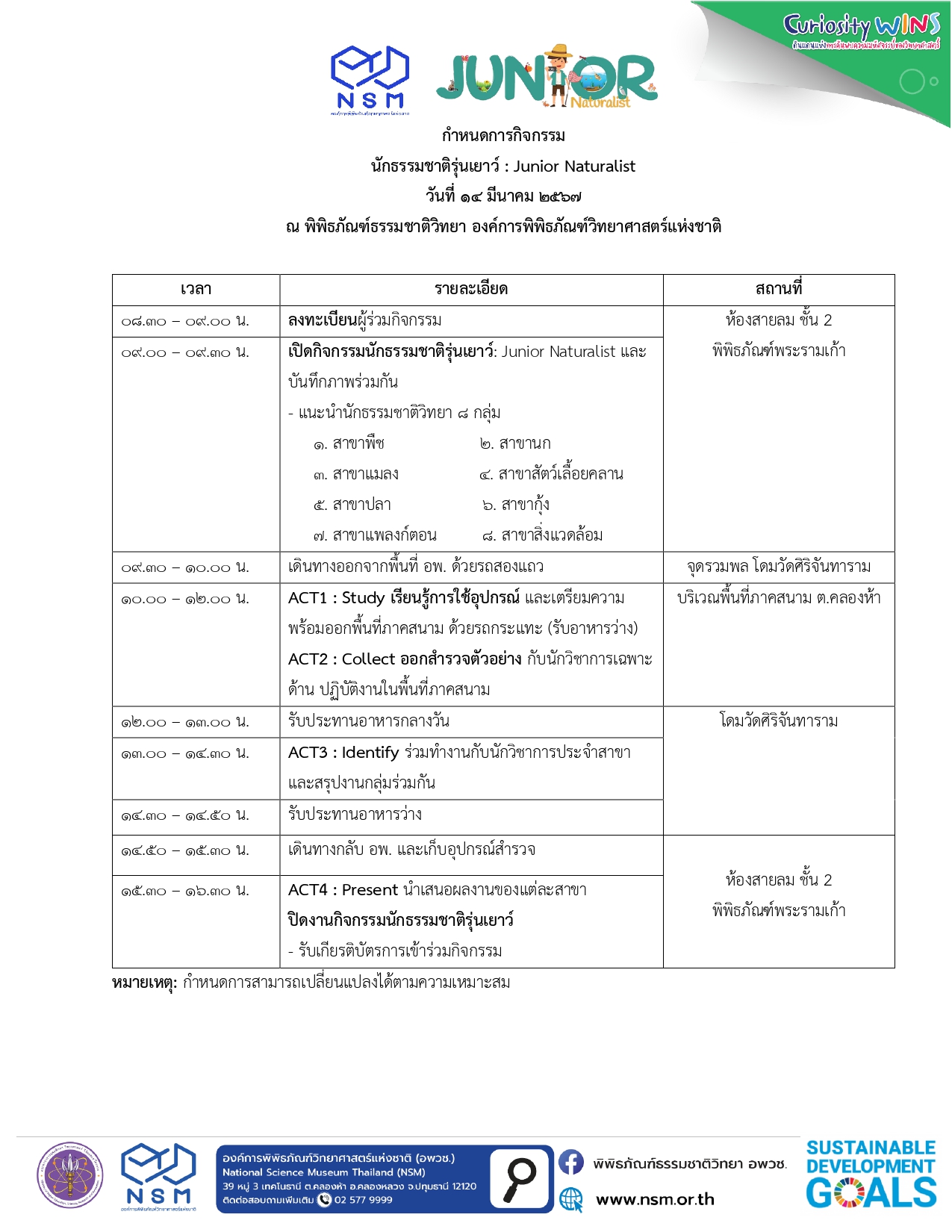กำหนดการกิจกรรม Junior Naturalis 69