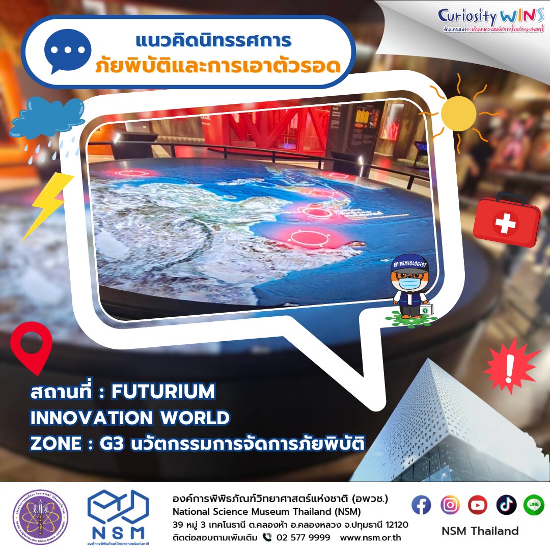 ฟิวเจอเรียม