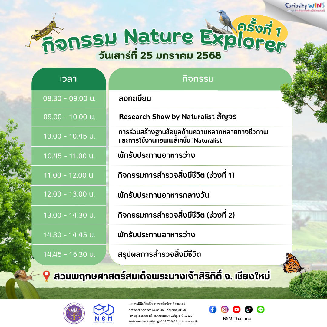 Nature explorer 68